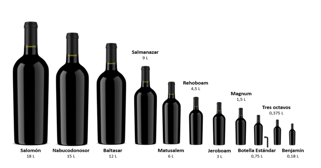 tipos de botella de vino según su forma