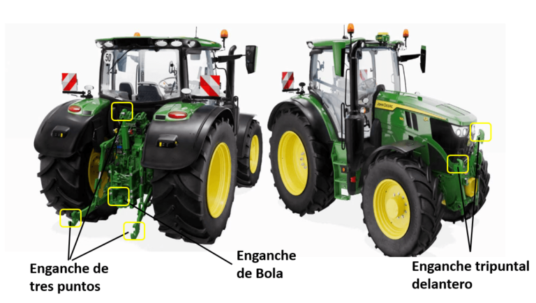 tipos de enganche